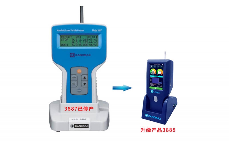 日本KANOMAX/加野-Kanomax 100L大流量粒子計數(shù)器 3920